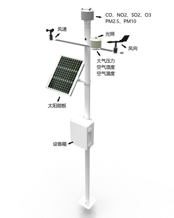 六要素自动气象站