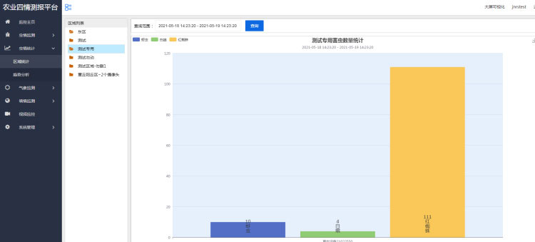 农业四情监测预警系统