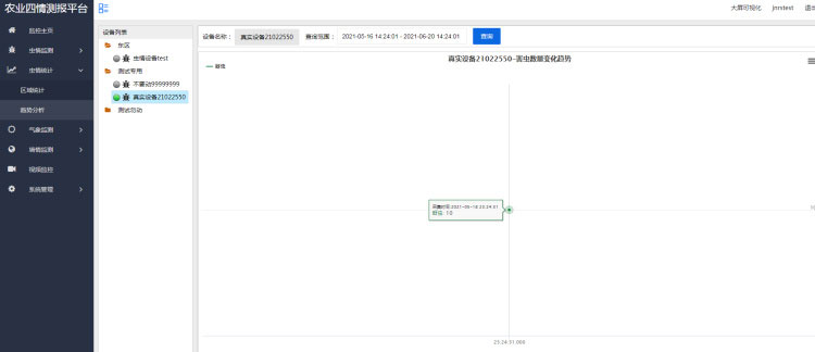 农业四情监测预警系统