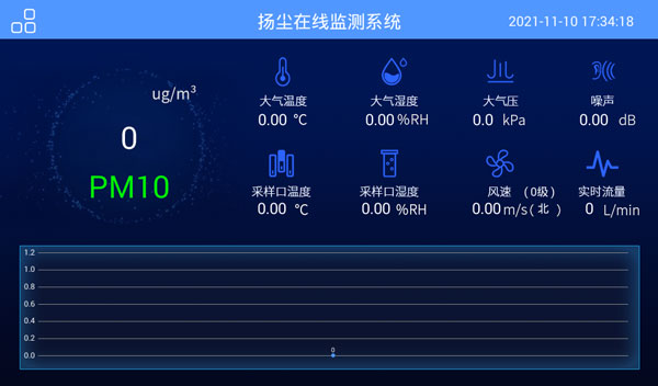 β射线扬尘检测仪