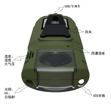 可穿戴手持气象仪