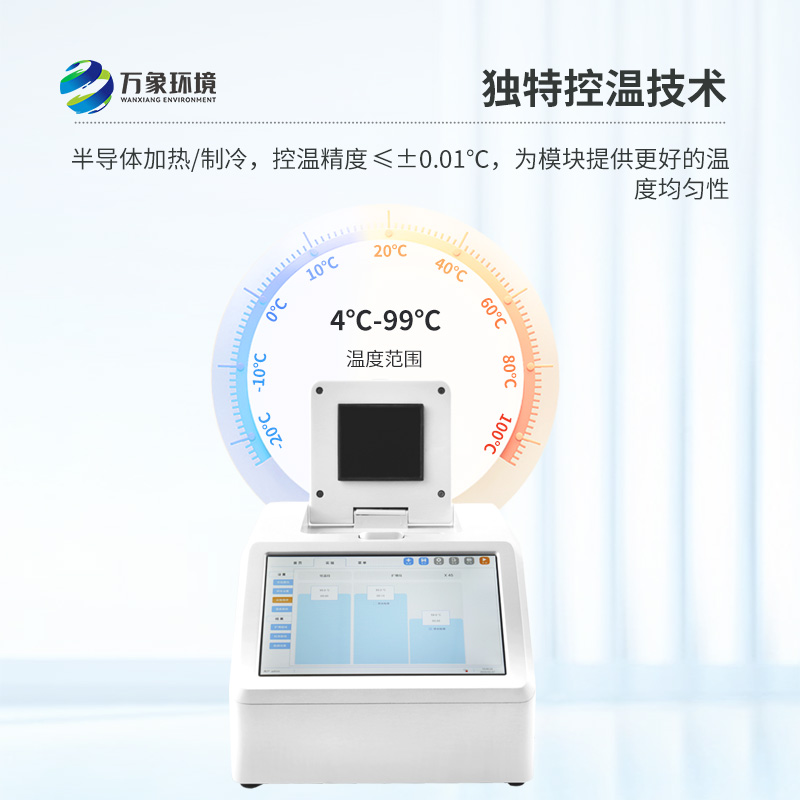 4通道16孔荧光定量PCR仪深度介绍