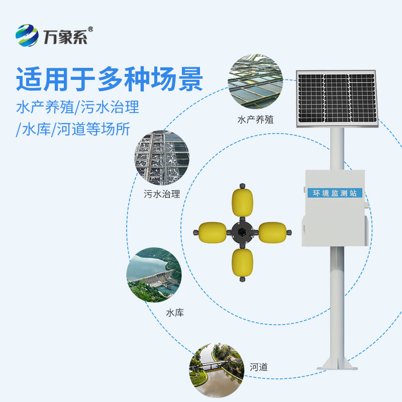 水质监测站