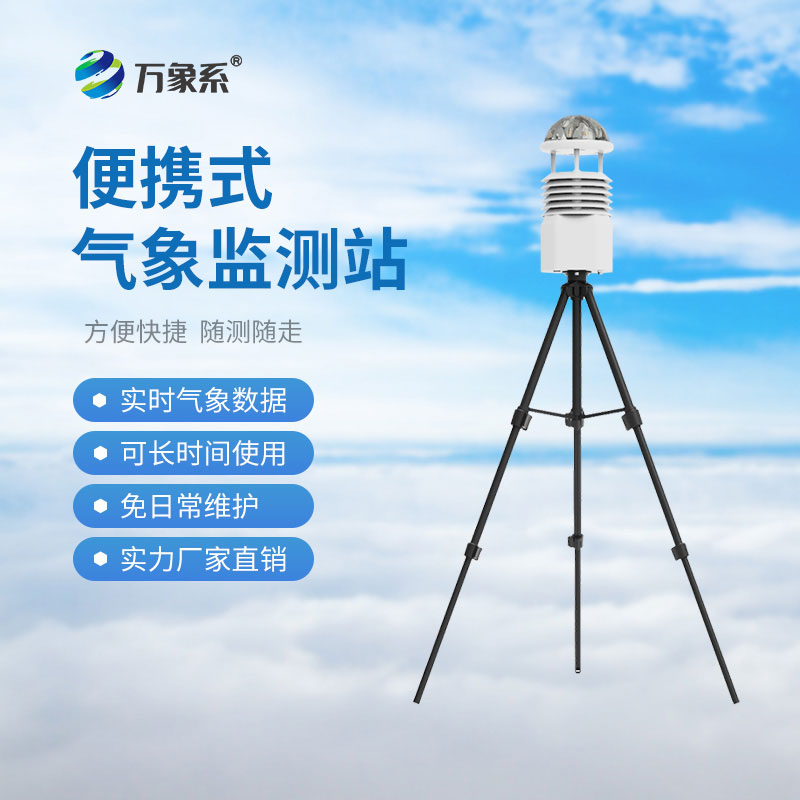 便携式综合气象仪,适合户外复杂环境吗?