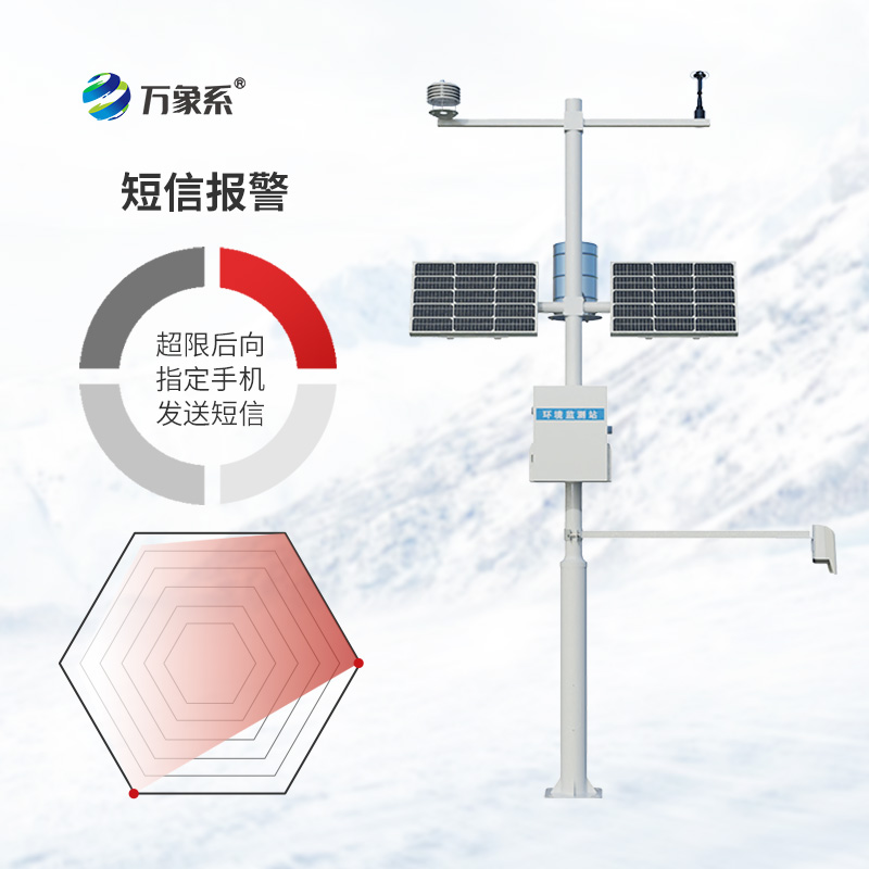 5米激光雪深监测站，不碰雪面就知道多厚：这个监测站为何让气象人点赞