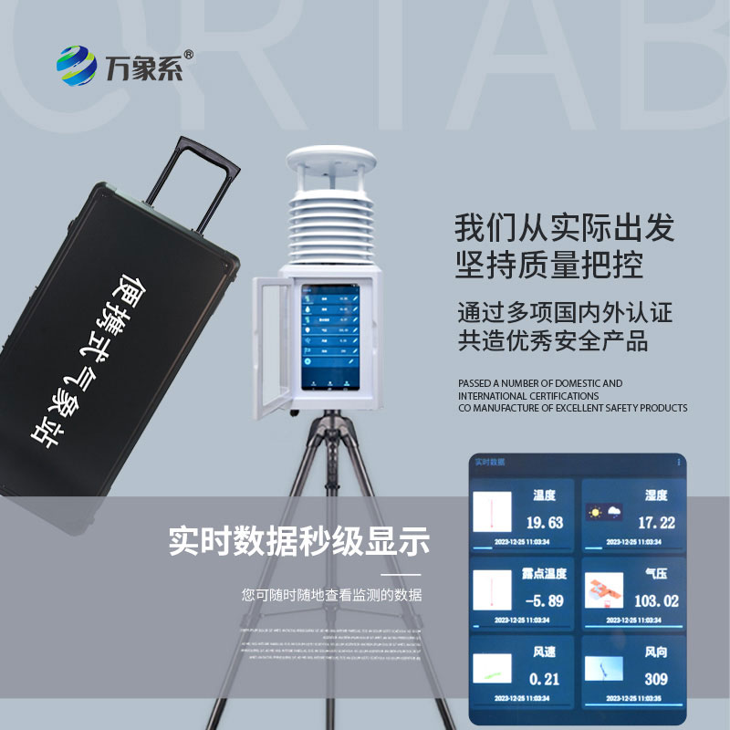 无需固定部署，便携式自动气象观测站守护每一处气象变化